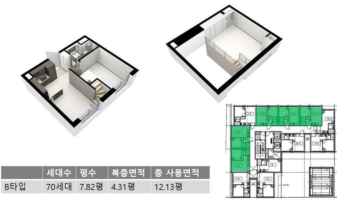 유닛아이소 B타입